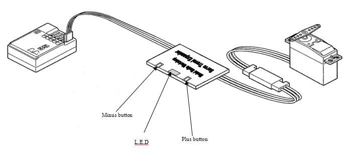 MRW Servo Travel Expander MRW11