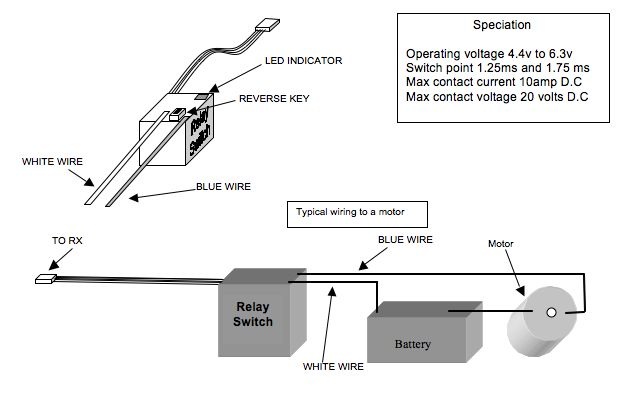 MRW STD Relay Switch MRW05