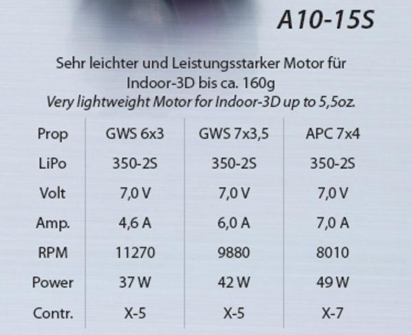 Hacker 2121/15 A10-15S 2320KV Outrunner Motor 97100008