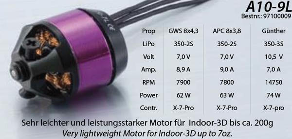 Hacker 2125/09 A10-9L 1700kv Outrunner Motor 97100009
