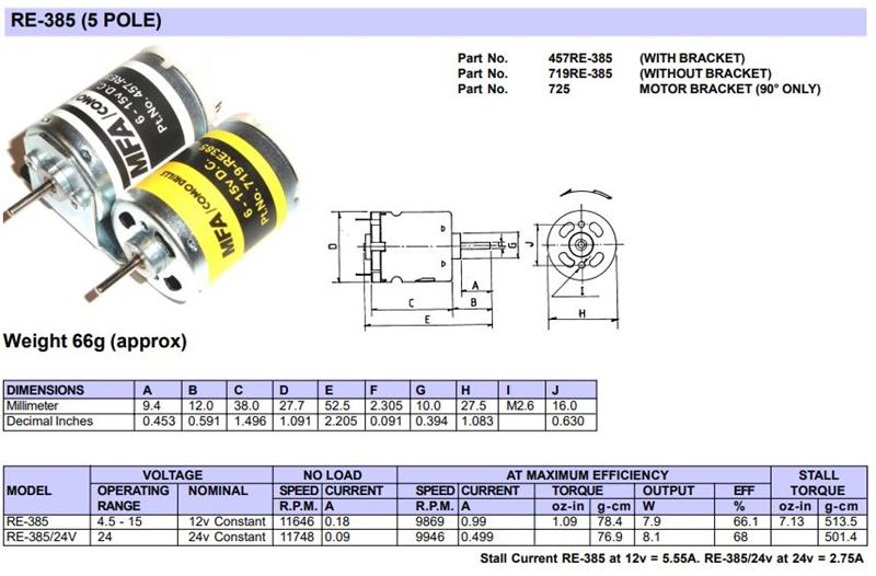 MFA 385 Brushed Motor for Model Boats 6-15V (w/ Mounting Bracket) 457RE385