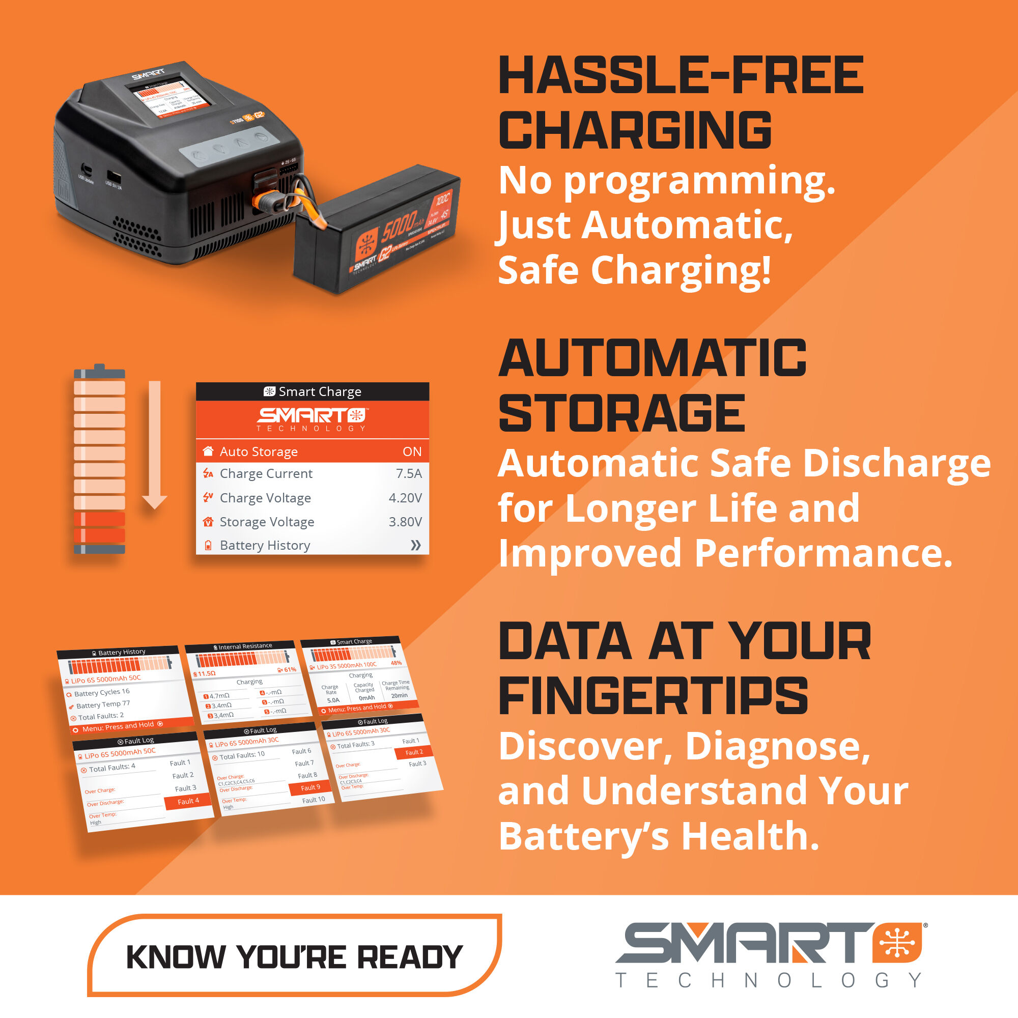 Spektrum Smart Powerstage Bundle: 1300mAh 3S 30C LiPo Battery (IC2) / O-SPMXPSS315I